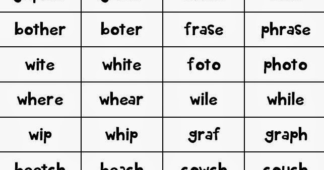 Third Grade Galore: Moving During Spelling and Black History Month Word