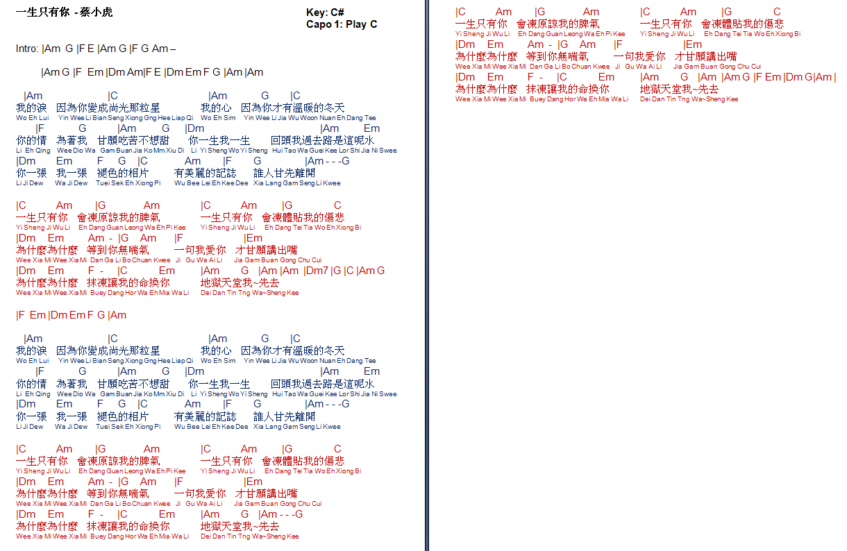 Talkingchord Com 蔡小虎 一生只有你 吉他谱chords