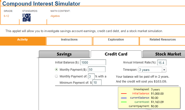 economics teachers blog compound interest stock market credit