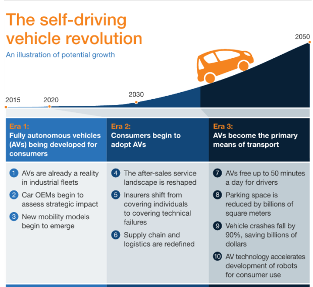 electric vehicles and their effect on society The plug-in hybrid electric vehicle: proliferation and impact on society and impact of plug-in hybrid electric vehicles on the oil gas effect. electric vehicles and their effect on society The plug-in hybrid electric vehicle: proliferation and impact on society and impact of plug-in hybrid electric vehicles on the oil gas effect.