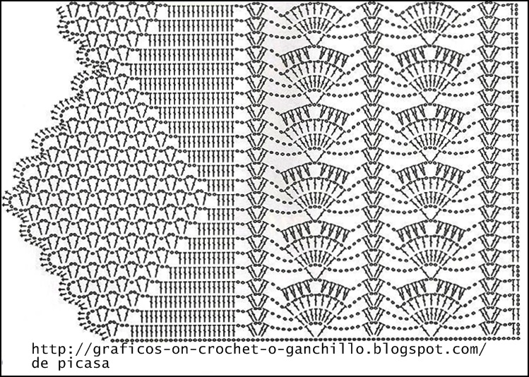 PATRONES=GANCHILLO = CROCHET = GRAFICOS =TRICOT = DOS AGUJAS: MAS ... PATRONES=GANCHILLO = CROCHET = GRAFICOS =TRICOT = DOS AGUJAS: MAS ...