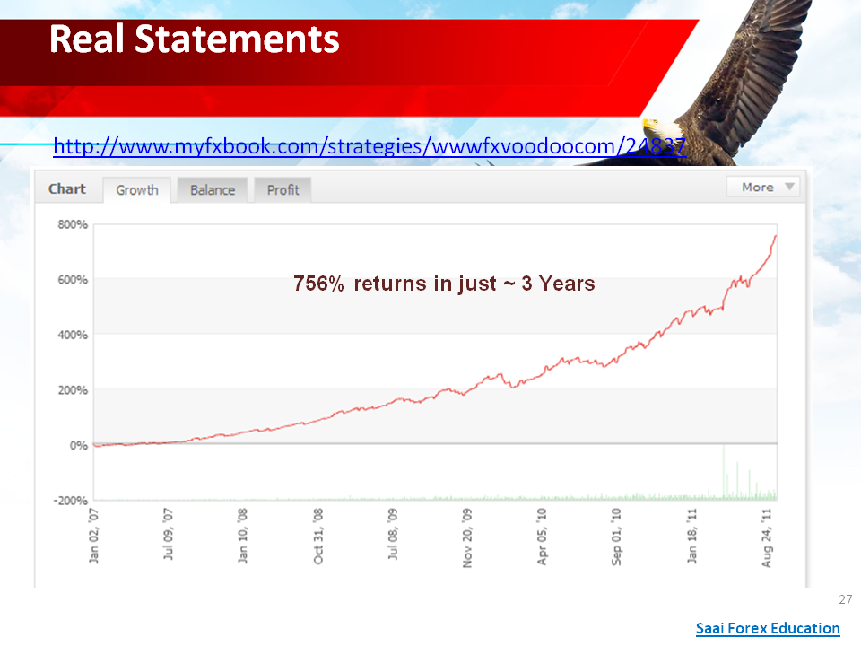 Forex trading schools singapore