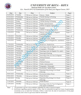 BA Part 2 Kota University 2013 Timetable