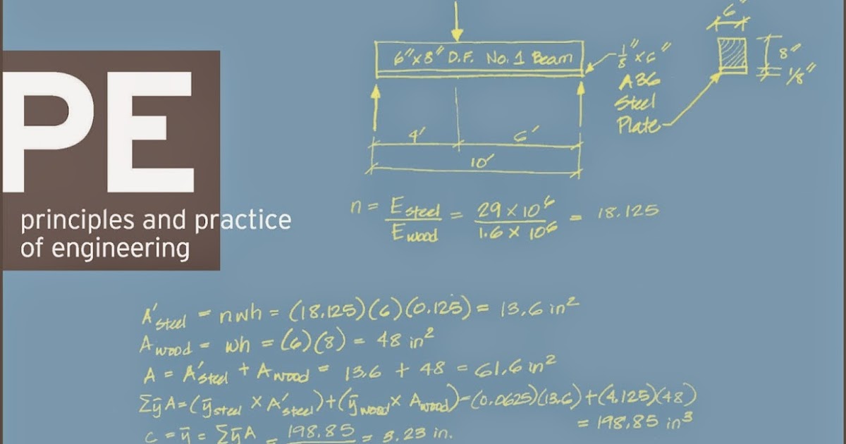 Tools, Tips, and Reviews to Pass the Professional Engineer's Exam