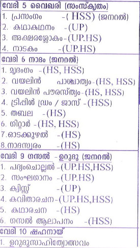 വേദികളും മത്സരങ്ങളും