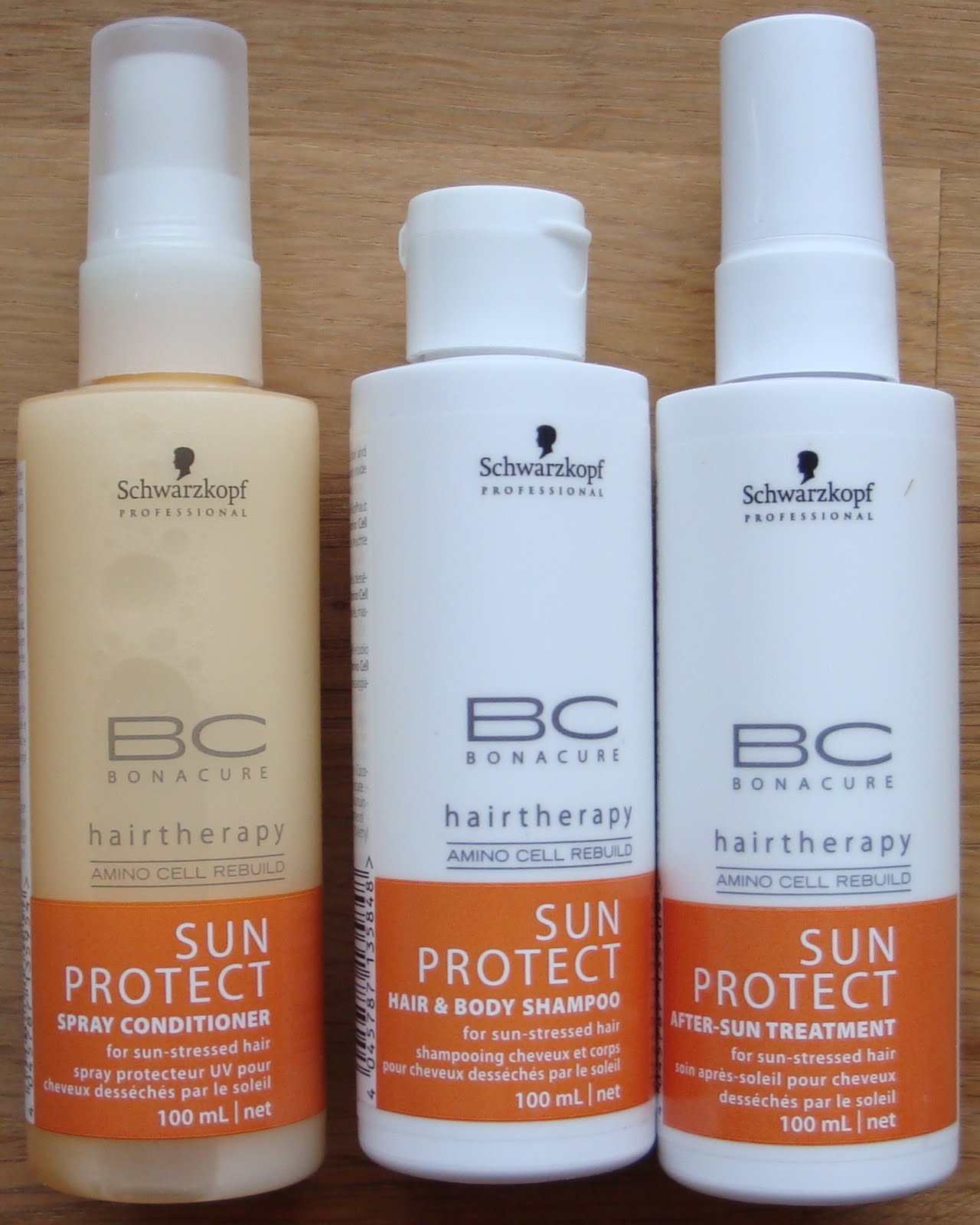 Schwarzkopf Professional BC Bonacure Sun Protect Travel Kit Beauty by