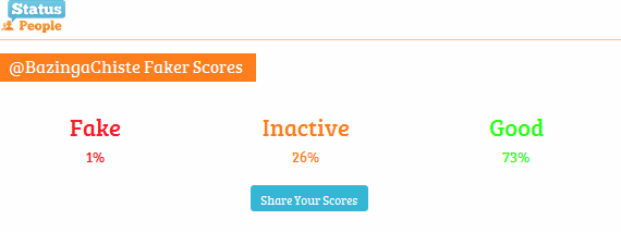 statuspp.png