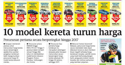 harga kereta baru, kerajaan umum harga kereta turun, harga baru PEUGEOT 108,harga baru VOLKSWAGEN GOLF ,harga baru PERODUA VIVA ,harga baru PERODUA MYVI,harga baru PROTON PERSONA,harga baru PERODUA ALZa,harga baru PROTON PREVE,harga baru HONDA JAZZ HYBRID,harga baru PROTON SAGA , harga baru PROTON EXORA 