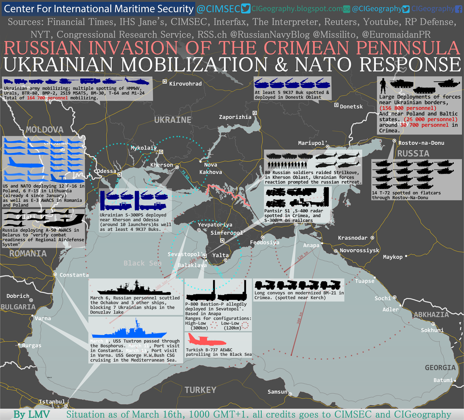 russia ukraine crisis essay In 2014, russian president vladimir putin seized crimea, fomenting conflict in eastern ukraine in this brookings essay, chrystia freeland details ukraine’s efforts. russia ukraine crisis essay In 2014, russian president vladimir putin seized crimea, fomenting conflict in eastern ukraine in this brookings essay, chrystia freeland details ukraine’s efforts.