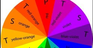 Nama-Nama Warna Dalam Bahasa Arab - Aku Ingin Belajar Bahasa Arab