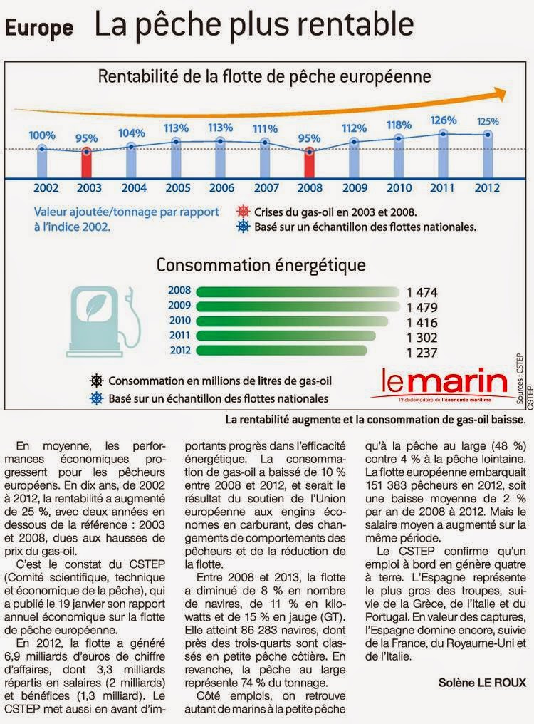 rencontres scientifiques de nutrition danone