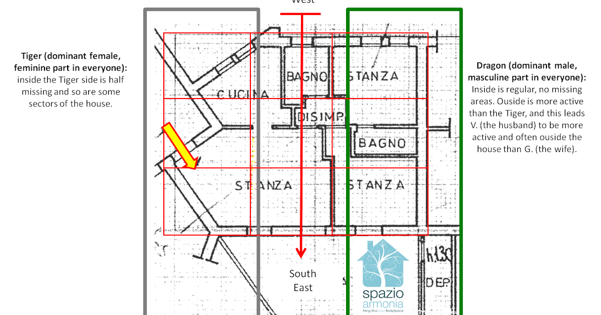 Feng Shui: believe or not believe, this is the question Feng Shui: believe or not believe, this is the question
