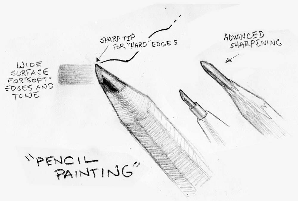 SKETCH-BLOG: Pencil Drawing Lesson