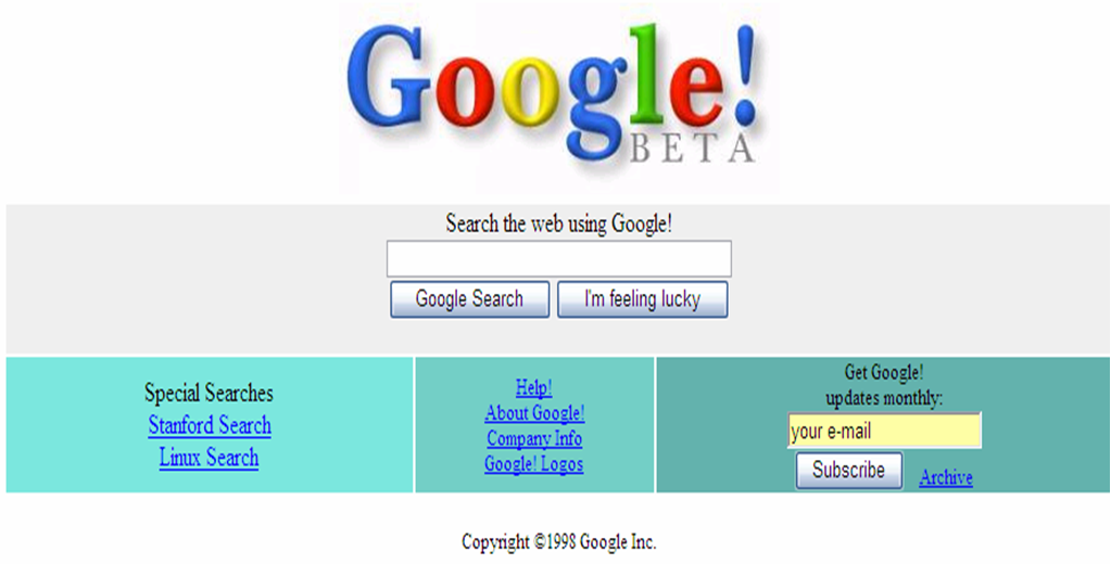 zimbio google
