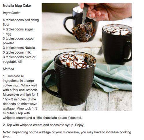 Minute Microwave Chocolate Cake Recipe Minute Microwave Chocolate Cake Recipe