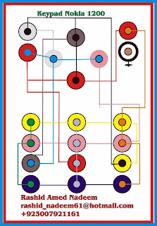nokia 1208 keypad ways