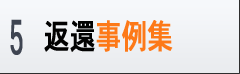 過払い金返還請求の流れ