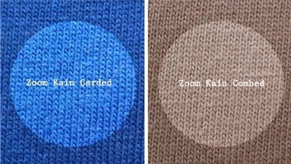 Image result for bahan carded