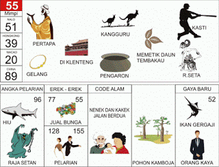 Buku Tafsir Mimpi Erek Erek 2D Bergambar Lengkap! 55