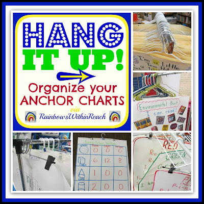 photo of: Anchor Charts on Hangers! Organization and Collection of Anchor Charts: RoundUP at RainbowsWithinReach