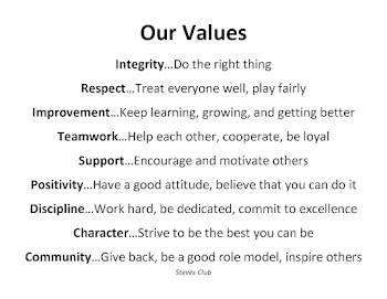 Our Values