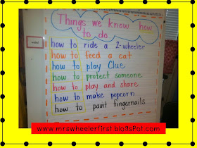 Mrs. Wheeler's First Grade Tidbits: How-to Writing in the Primary Grades