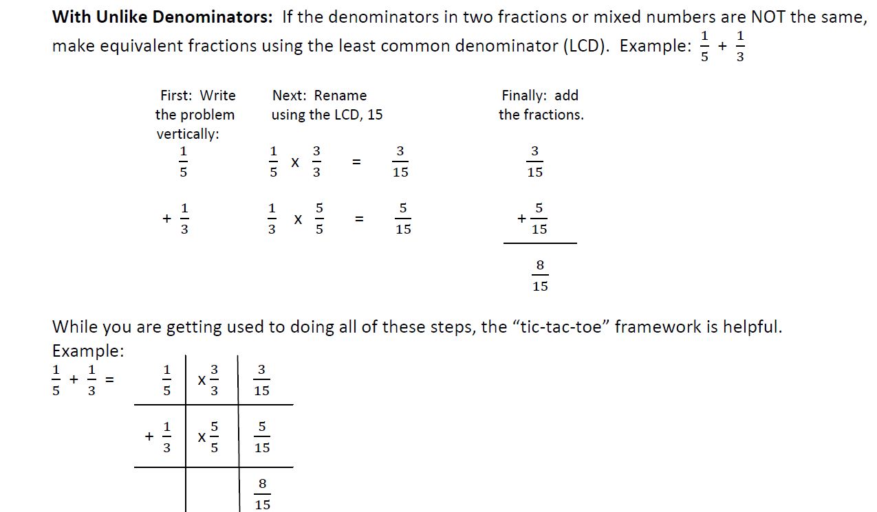 Mr. Howards ESOL Math: February 2013