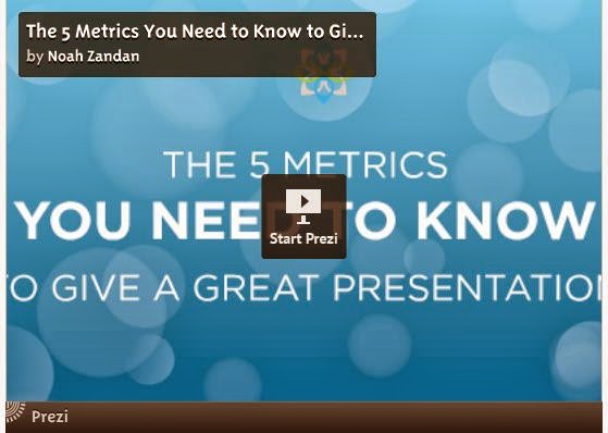 http://blog.prezi.com/latest/2014/3/5/the-5-metrics-you-need-to-know-to-give-a-great-presentation.html