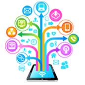 Marketing Tools Marketing Tools