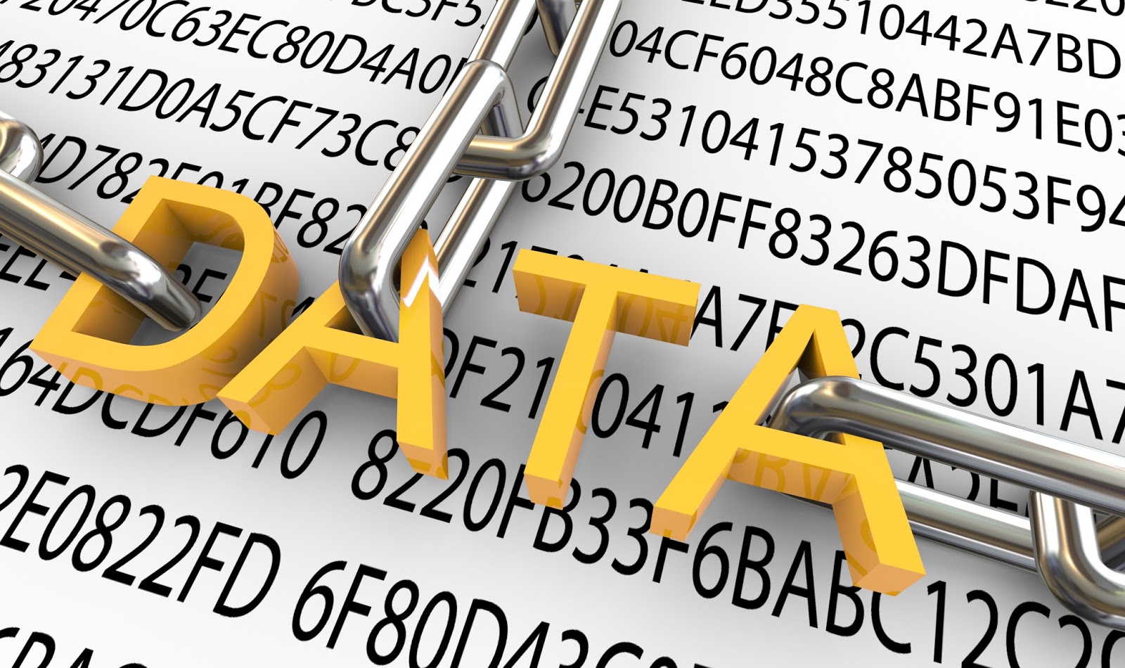 Ways to Encrypt Data [AES, DES, RSA, ECC Encryption]