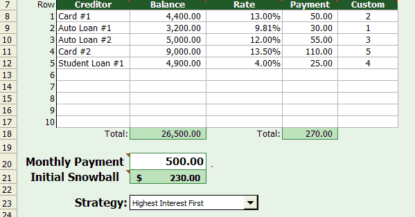 financial templates debt reduction snowball calculator avalanche debt reduction calculator