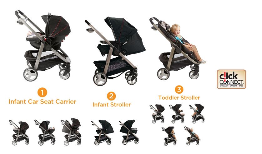 graco modes onyx