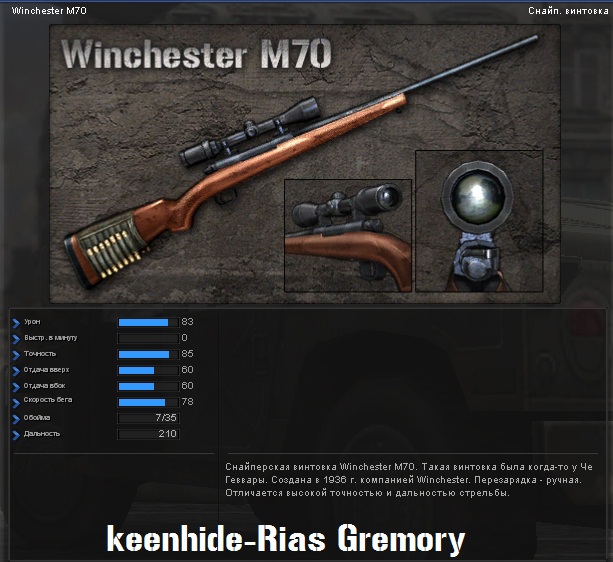keenhide+WinchesterM703.jpg