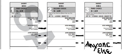 Your preferred 2015 San Francisco Sheriff Ballot