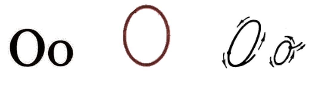 ¿Cómo escribir en ruso? Letras imprentas y cursivas | Escribimos