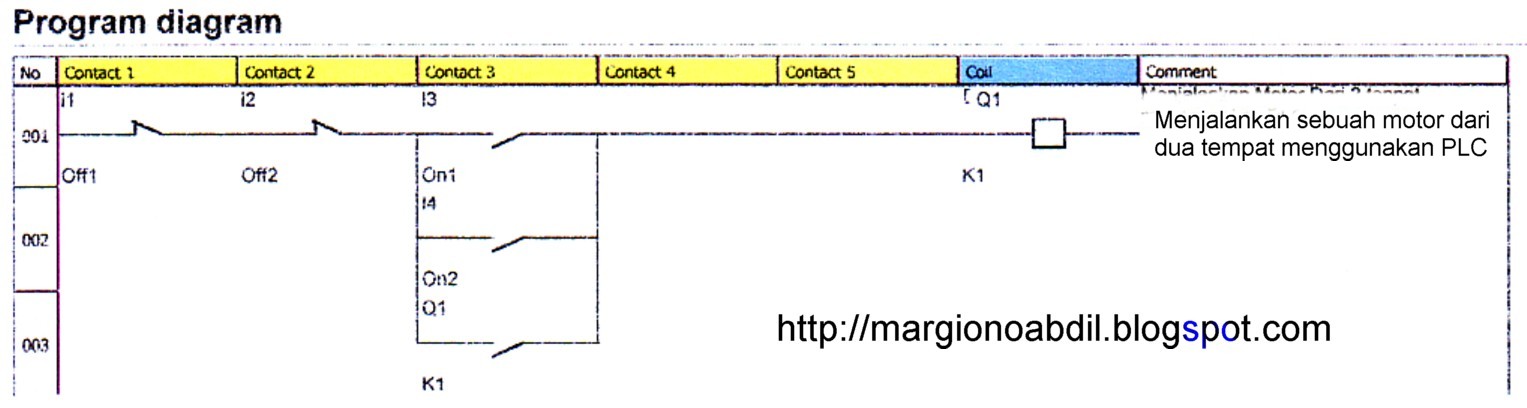 wiring diagram motor listrik 3 fase fare diagram wiring wiring diagram motor listrik 3 fase fare diagram wiring
