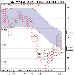 VIVENDI.png