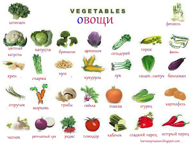 vegetables in russian