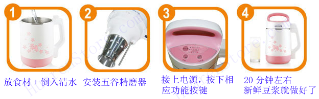 How to use Joyoung soymilk maker CTS-1088