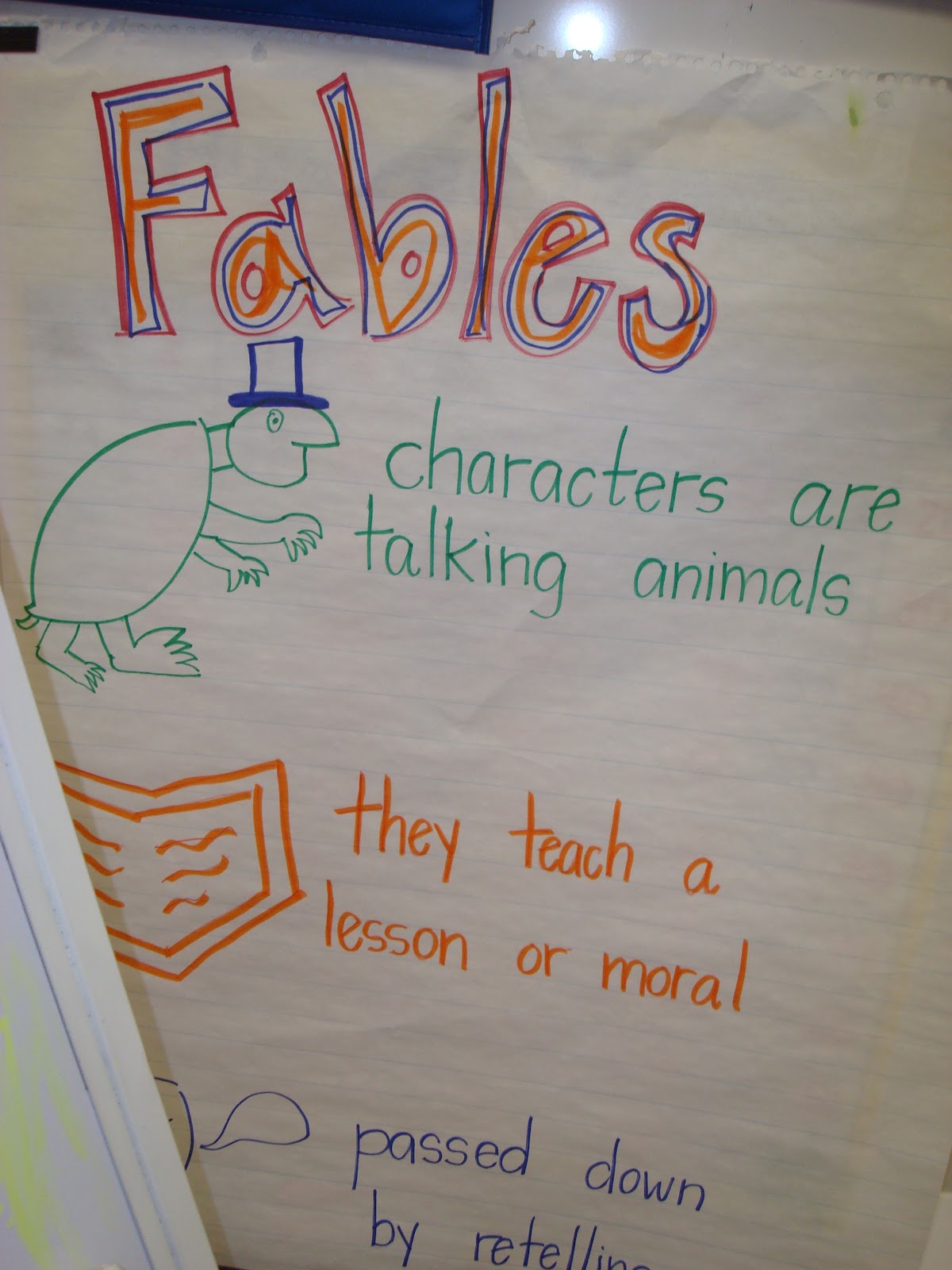 Mrs. Coffee's 2nd Grade Class: Fables