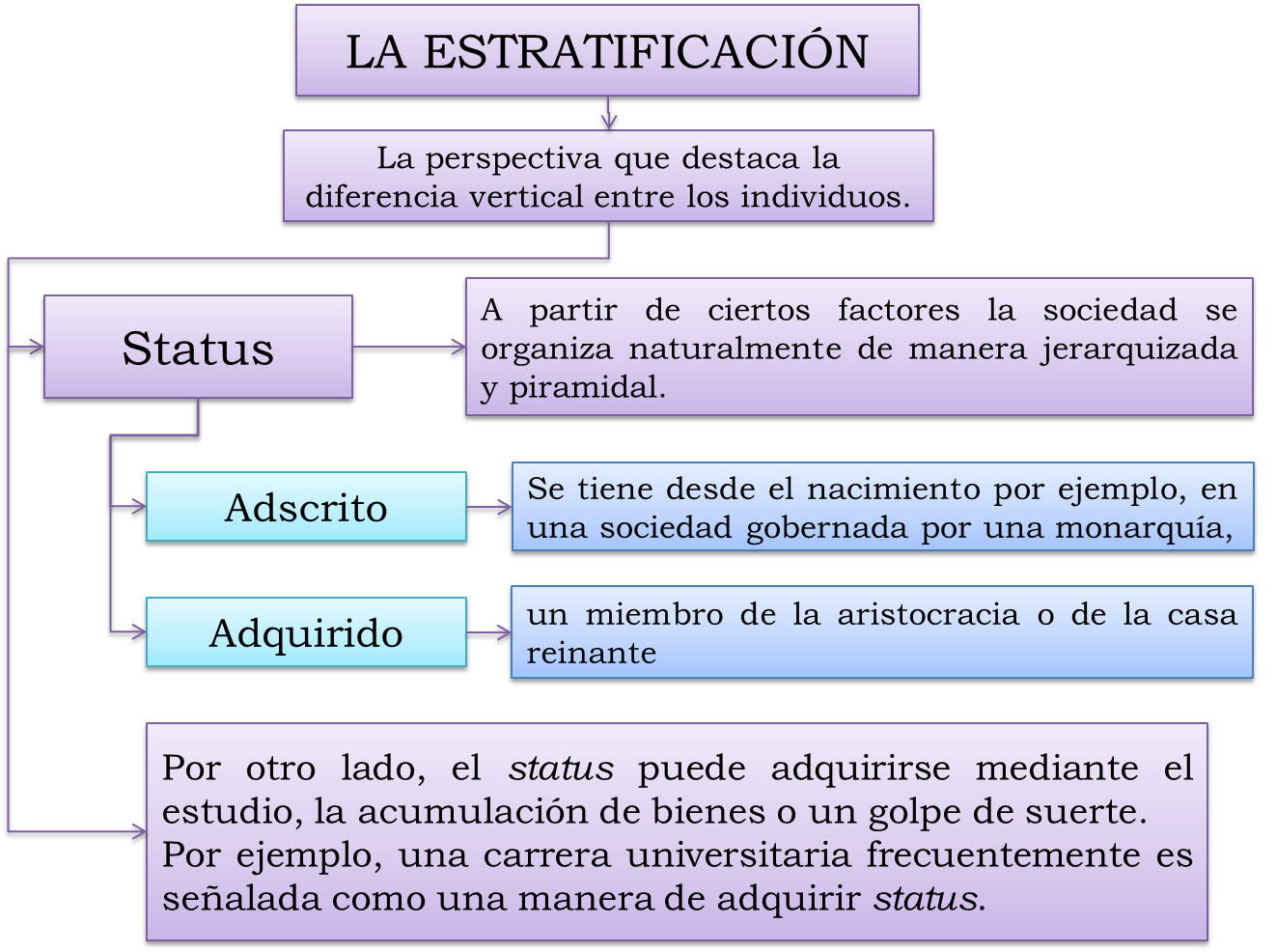 Edificio Sede Av Hroe de Nacozari Sur Nm 2301 Fracc
