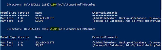 Power Shell Diaries Backup SQLDatabase Restore SQLDatabase And Other 