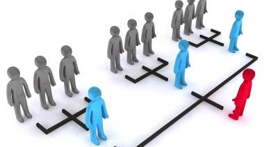 Hierarchy Builder : A code snippet to derive hierarchies from a randomized collection of bodies and joints