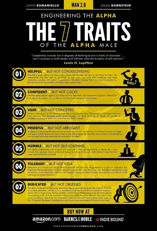 For Better Or Worse On Being A Secular Submissive Wife