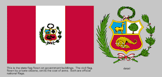 View Peru Flag Meaning Background