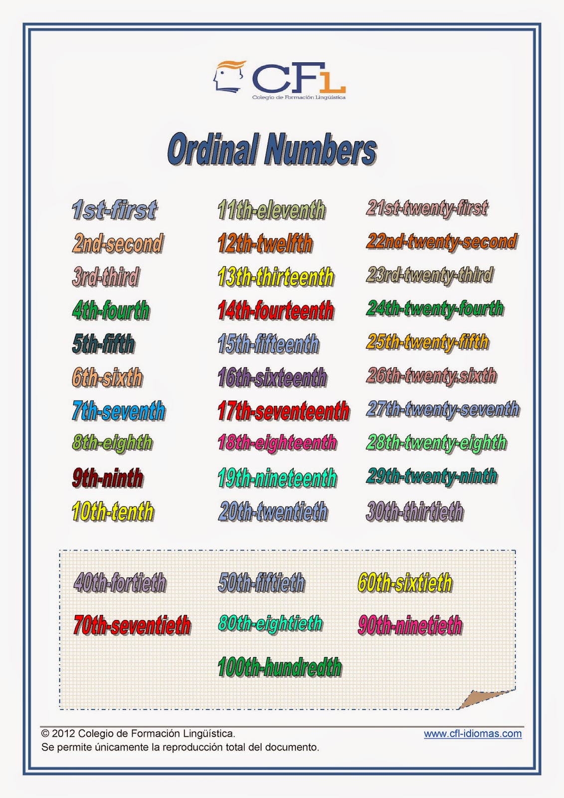 Riddles, proverbs and sayings about numbers: a list of the best 59 Riddles, proverbs and sayings about numbers: a list of the best 96