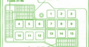 Bmw E36 318is Fuse Box Layout - Electrical Work Wiring Diagram • Bmw E36 318is Fuse Box Layout - Electrical Work Wiring Diagram •