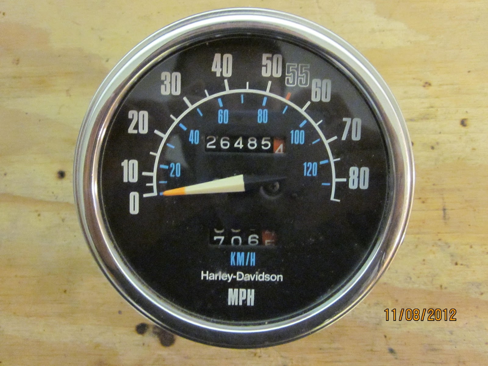 Gene's Speedometer to Gene's Speedometer