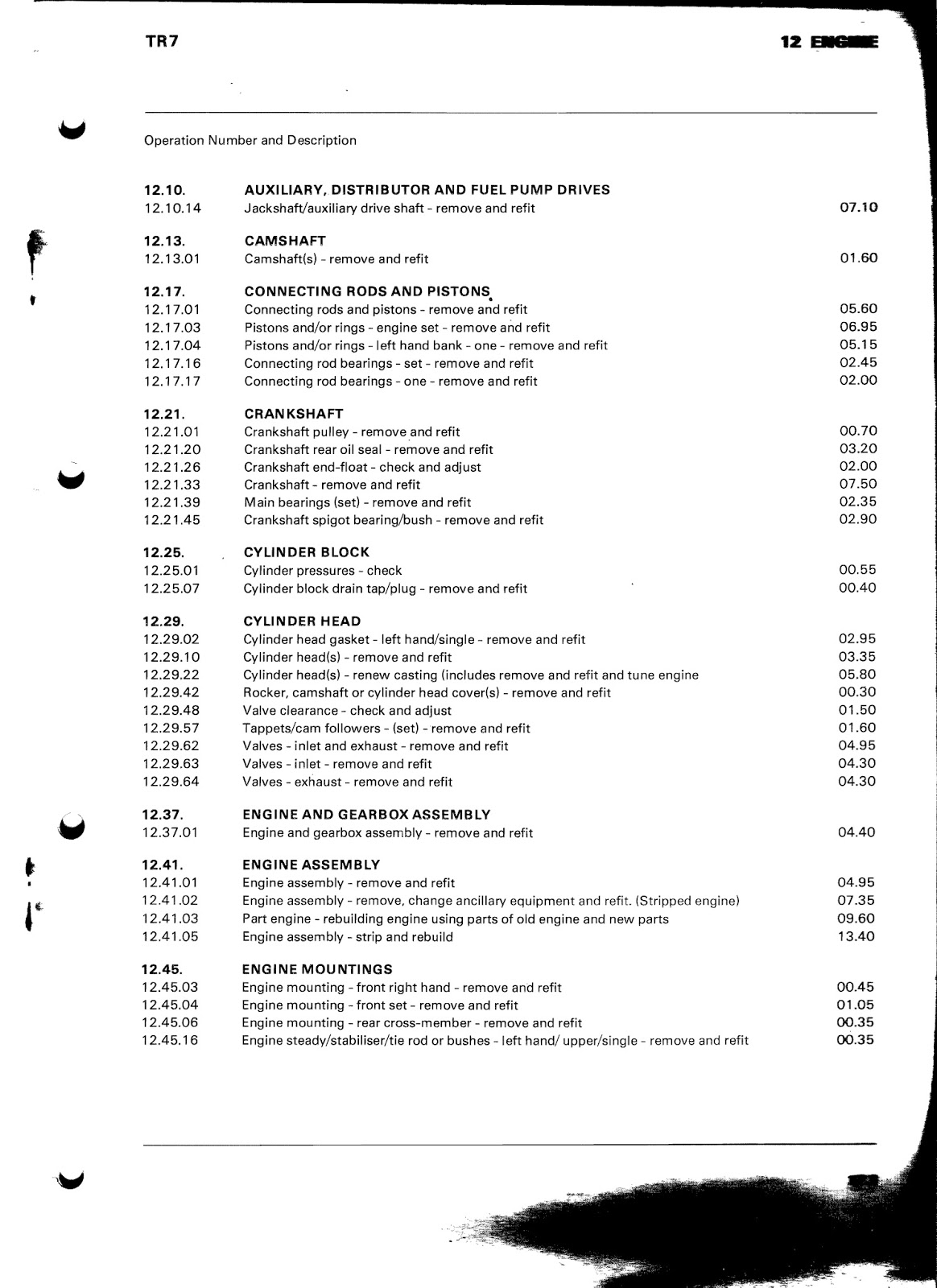 Page 1 of Triumph TR7 Repair Operation Times Page 1 of Triumph TR7 Repair Operation Times
