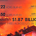 2014 California Wildfires - Forest Fire California